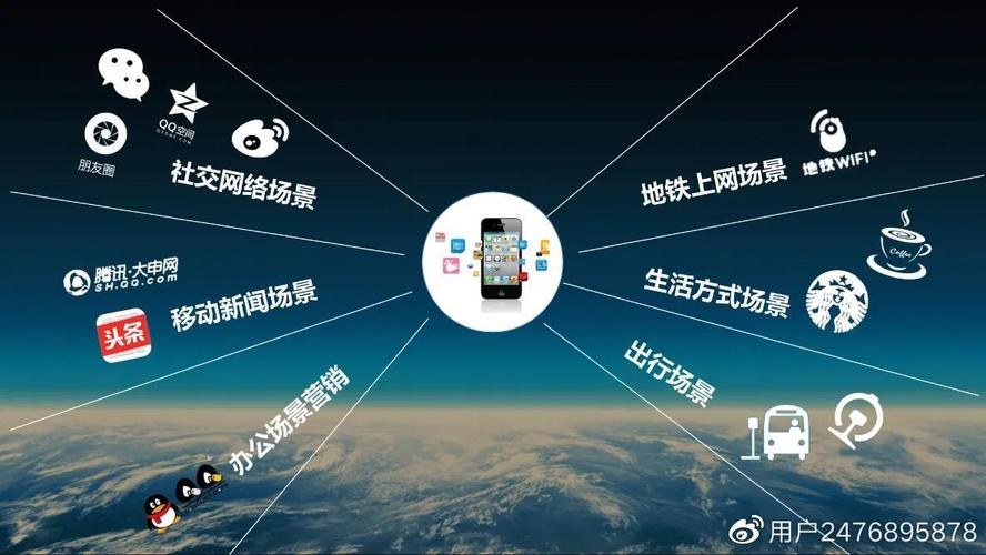 全媒体广告好做么怎么代理