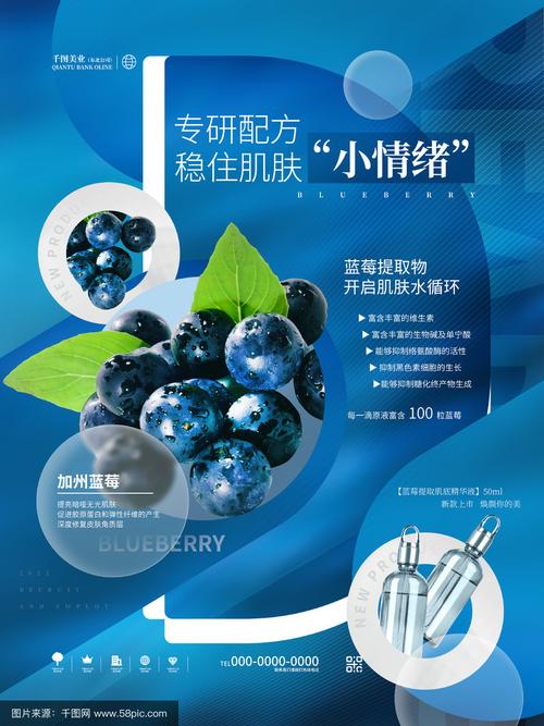 创意清新医美美容产品成分介绍品牌宣传海报
