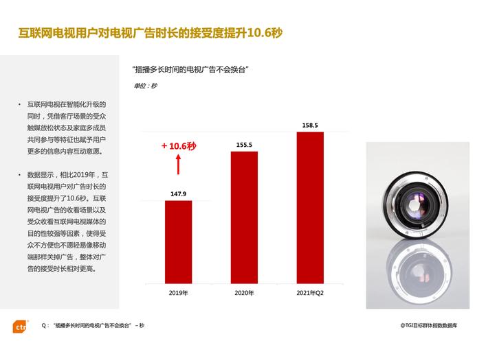 《2021q2互联网电视媒体分析报告》